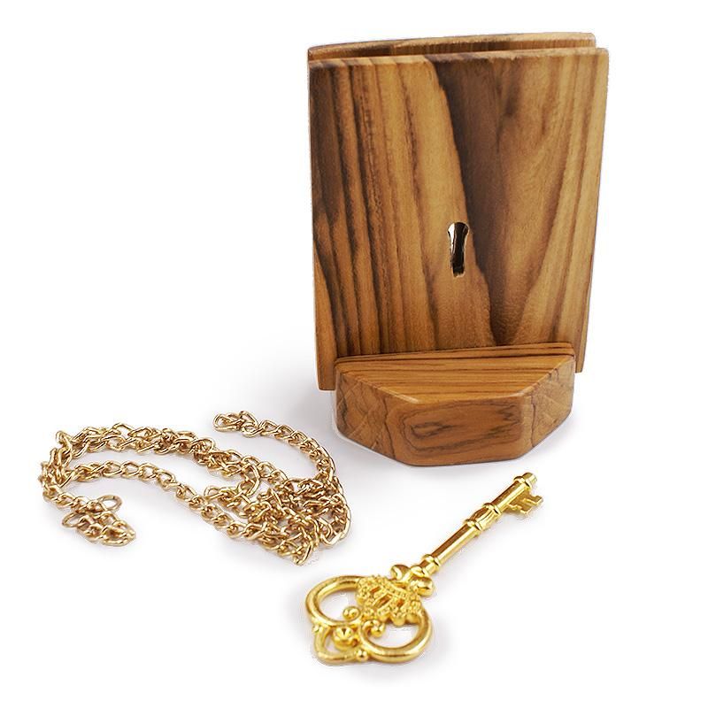 Chain Penetration - Teak Wood